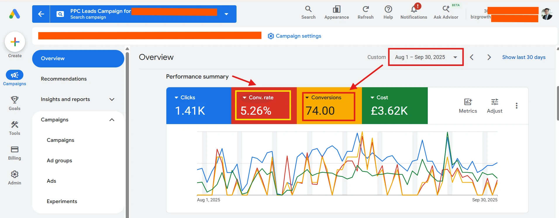 CRO and Landing Page Optimisation — Real project evidence (evidence 2 of 6)
