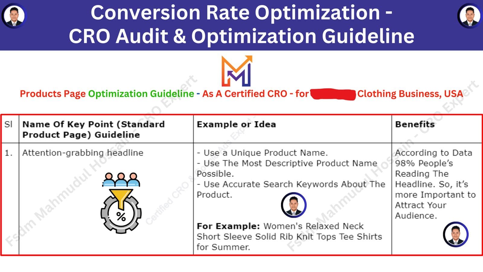 Product page audit, Conversion Rate Optimisation work by Mahmudul Hossain