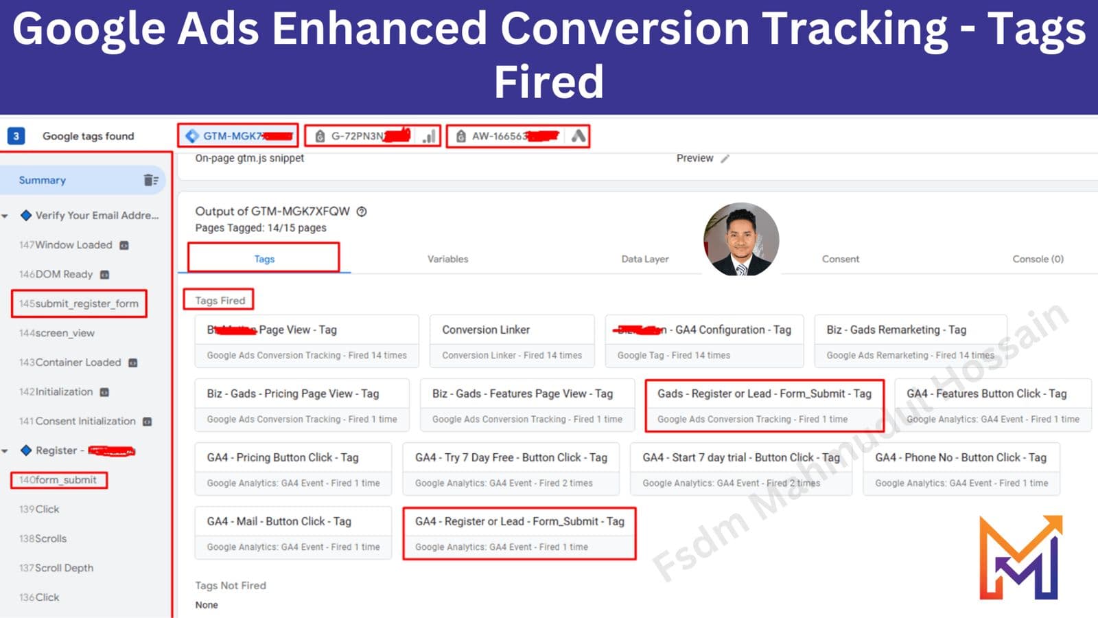 All tags firing, Google Ads Conversion Tracking work by Mahmudul Hossain