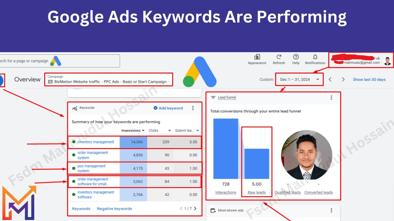 Keywords that convert, Google Ads Management work by Mahmudul Hossain