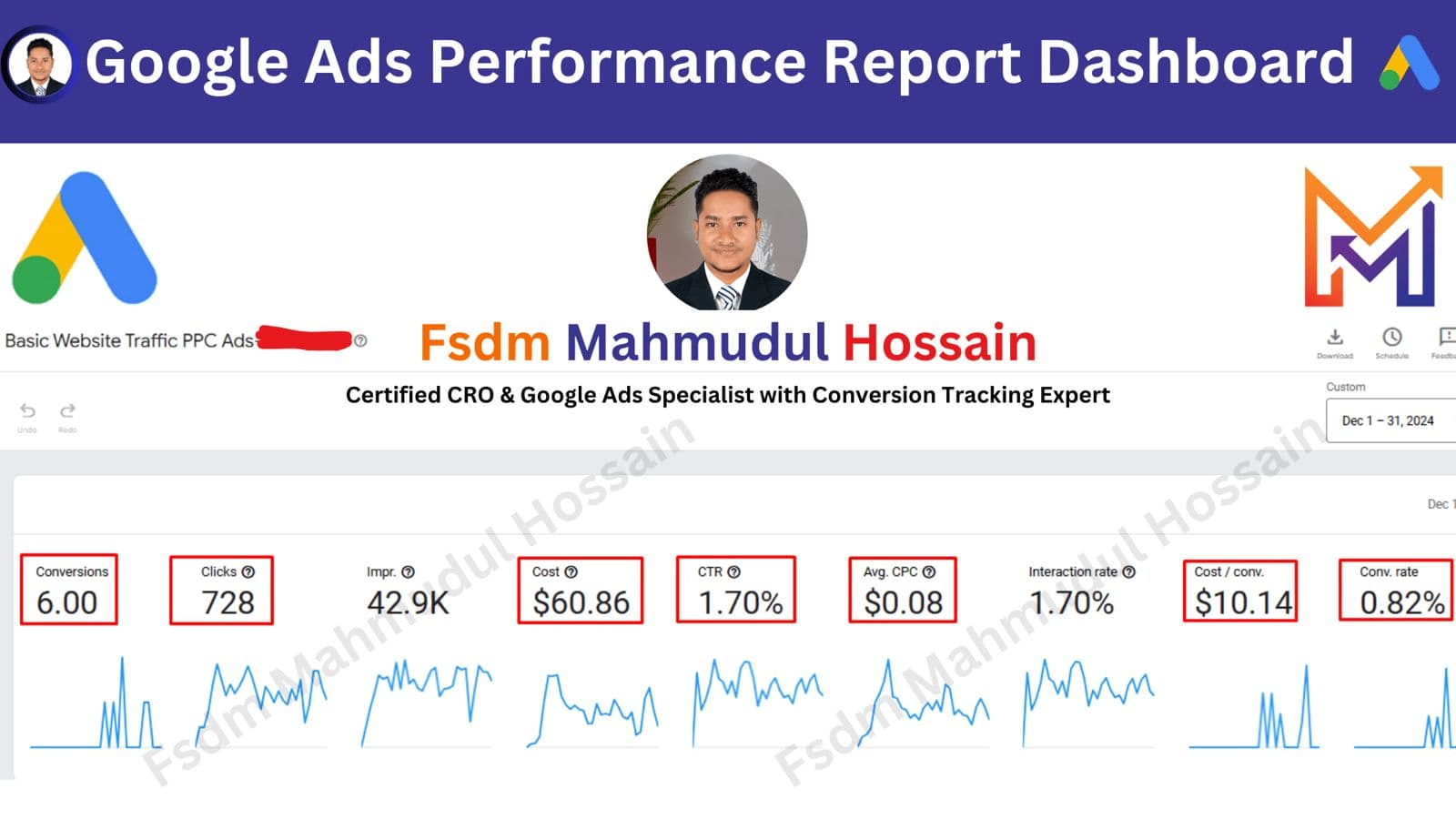 Client report dashboard, White-Label Google Ads work by Mahmudul Hossain