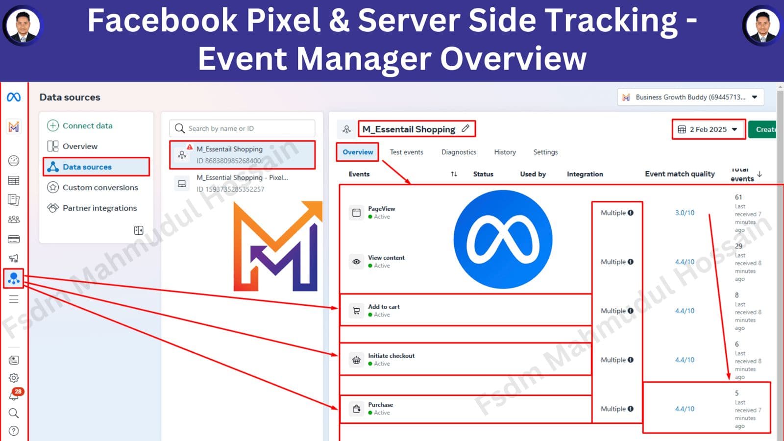 Server-side events live, Meta & Instagram Ads work by Mahmudul Hossain