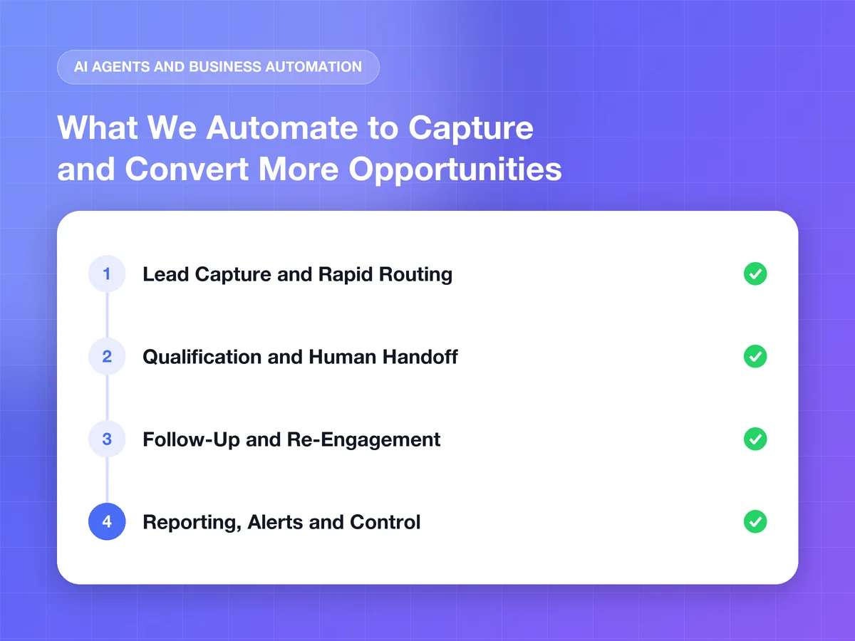 AI Growth Automation by Mahmudul Hossain