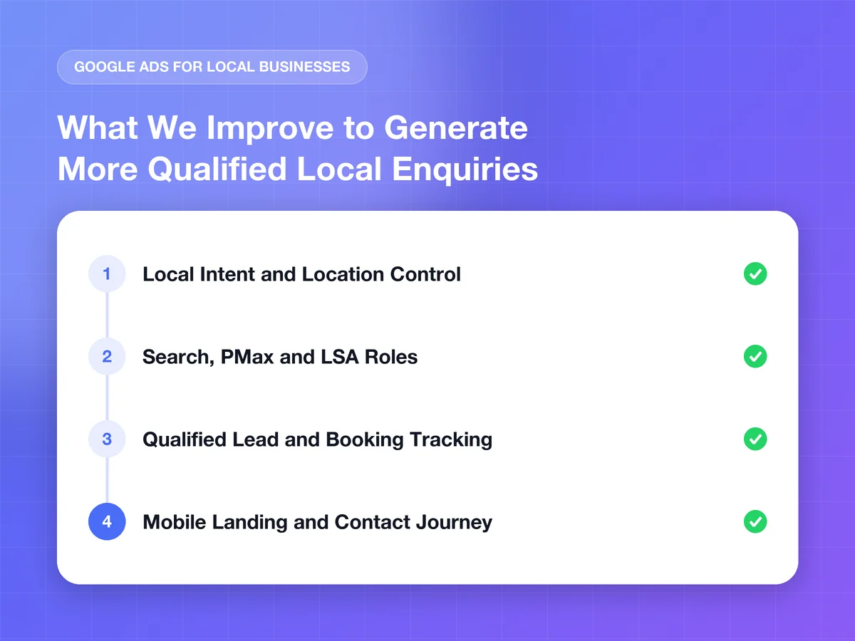 Google Ads for Local Businesses by Mahmudul Hossain