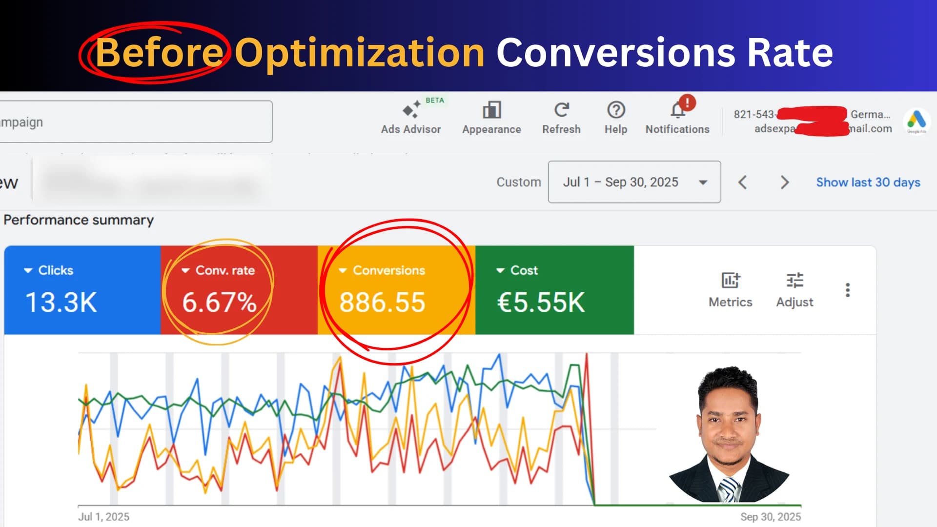 Google Search Ads Revenue Growth — Before optimisation (evidence 1 of 7)