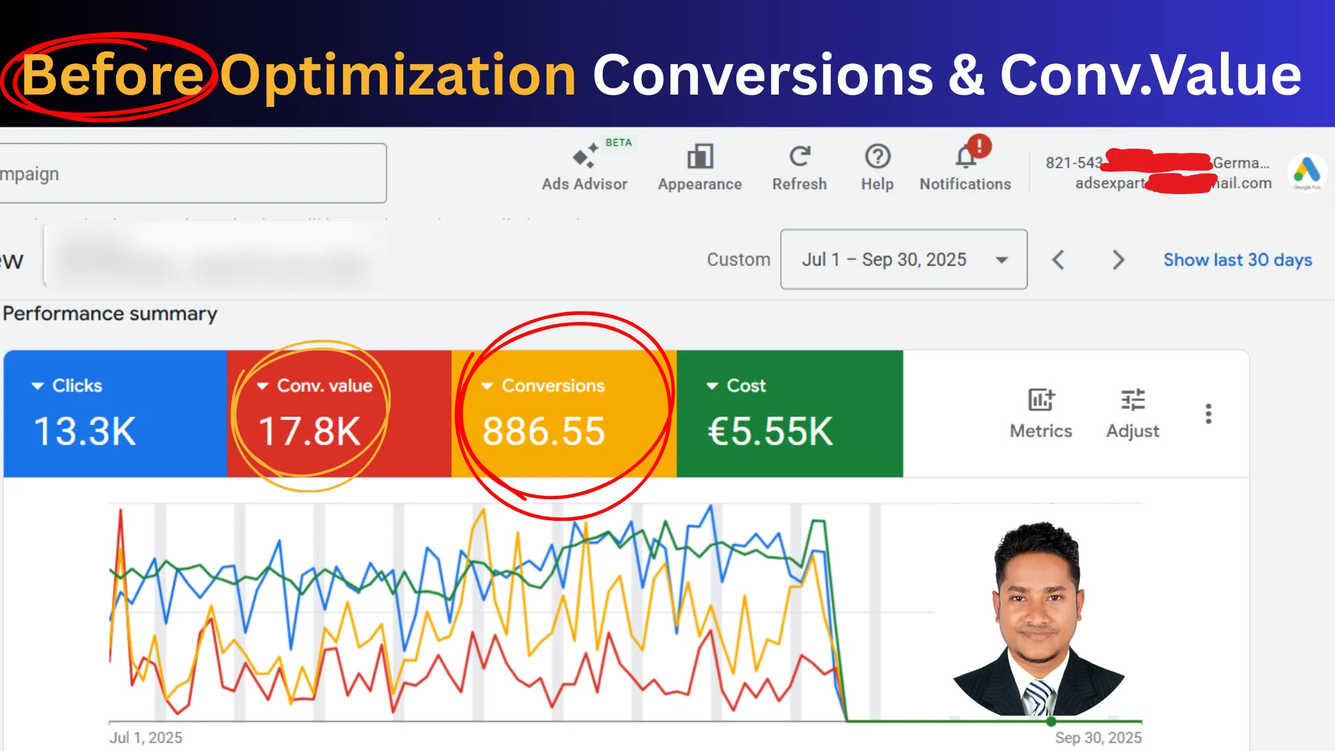 Google Search Ads Revenue Growth — Before optimisation (evidence 2 of 7)