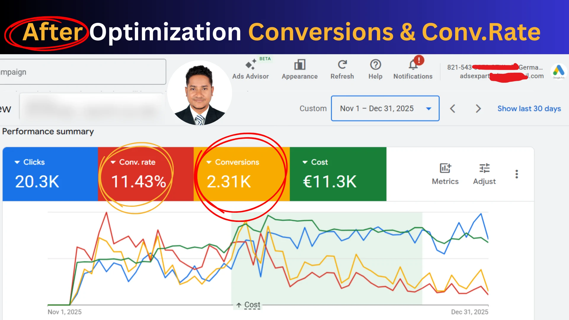 Google Search Ads Revenue Growth — After optimisation (evidence 4 of 7)
