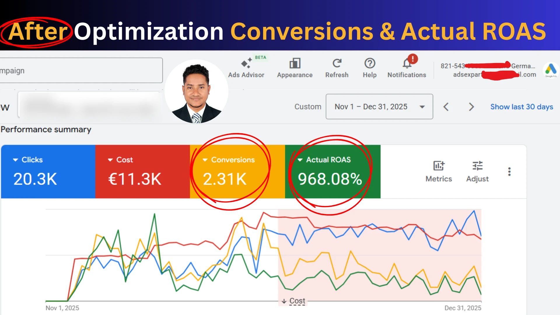 Google Search Ads Revenue Growth — After optimisation (evidence 5 of 7)
