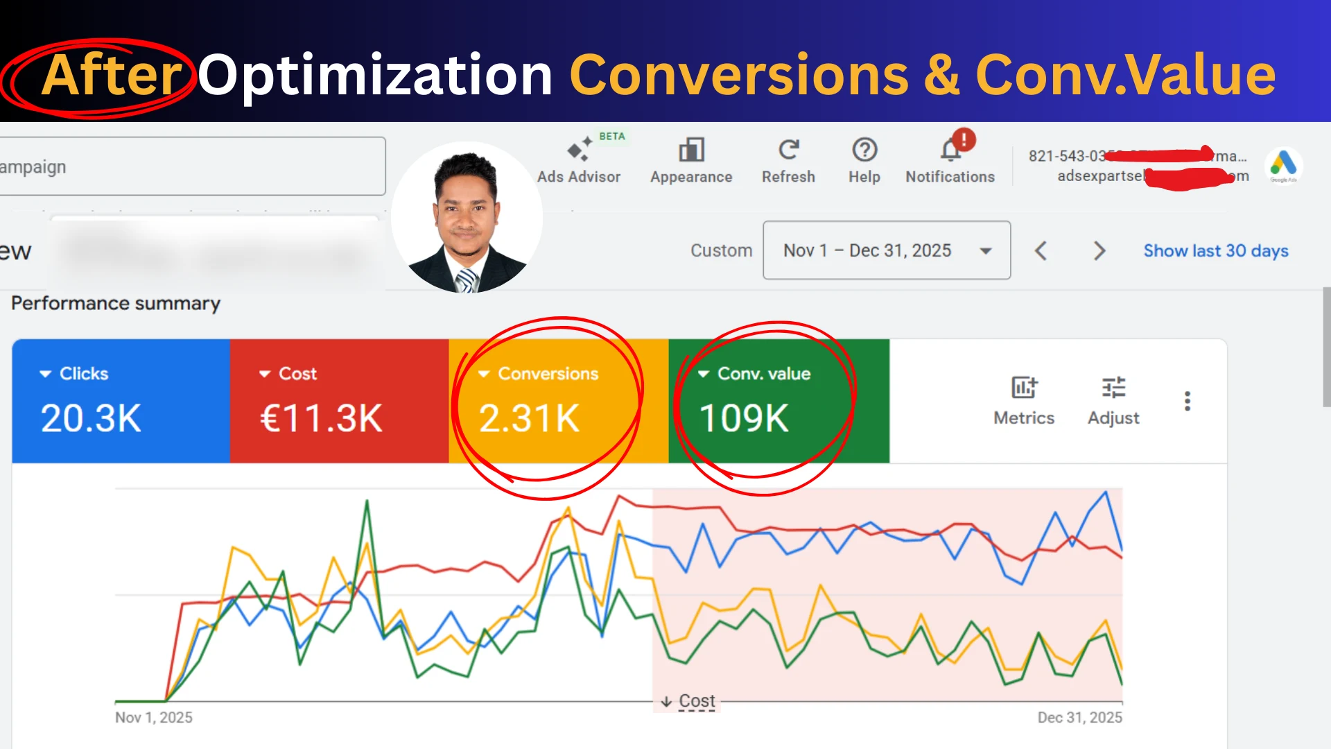 Google Search Ads Revenue Growth — After optimisation (evidence 6 of 7)