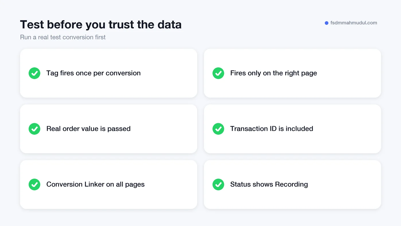 Google Ads conversion tracking test checklist
